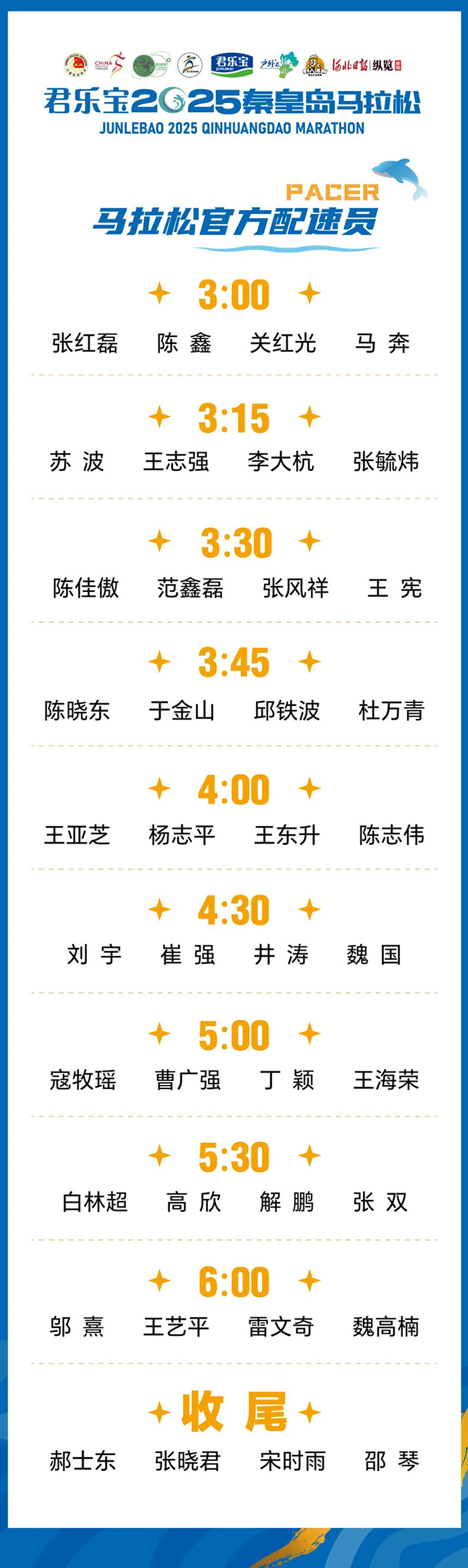 官方配速員公布！君樂寶2025秦皇島馬拉松助你破浪前行