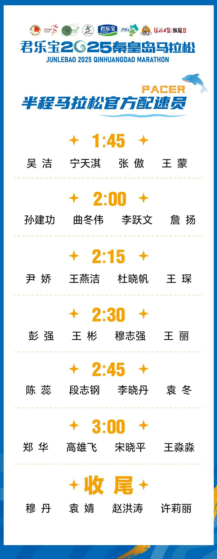 官方配速員公布！君樂寶2025秦皇島馬拉松助你破浪前行