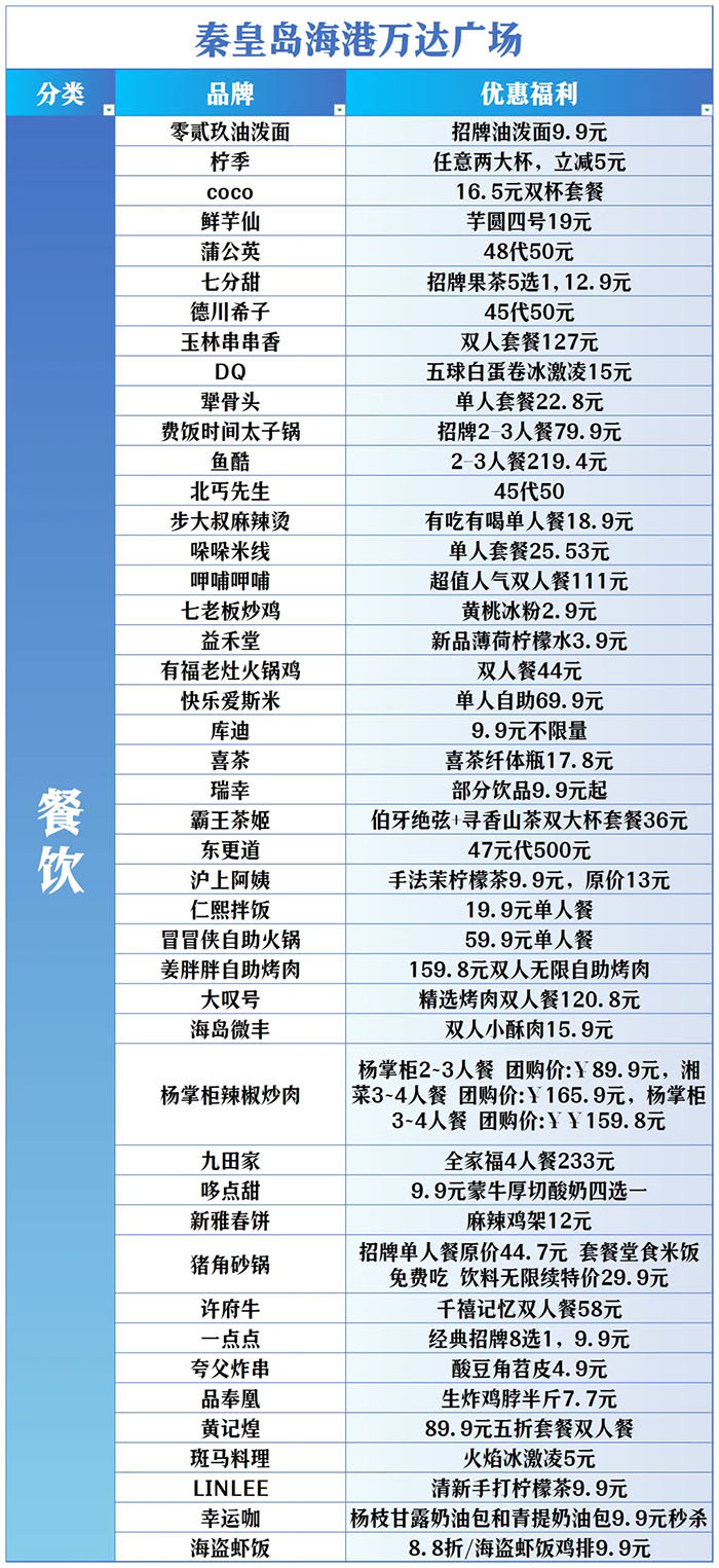 全城狂歡福利大禮包！君樂寶2025秦皇島馬拉松誠意獻(xiàn)禮