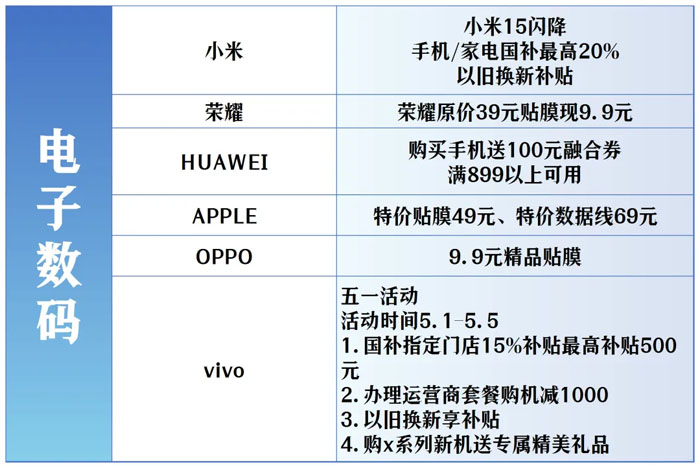 全城狂歡福利大禮包！君樂寶2025秦皇島馬拉松誠意獻(xiàn)禮
