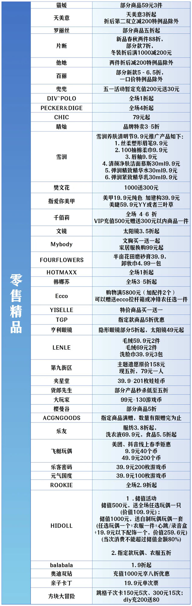 全城狂歡福利大禮包！君樂寶2025秦皇島馬拉松誠意獻(xiàn)禮