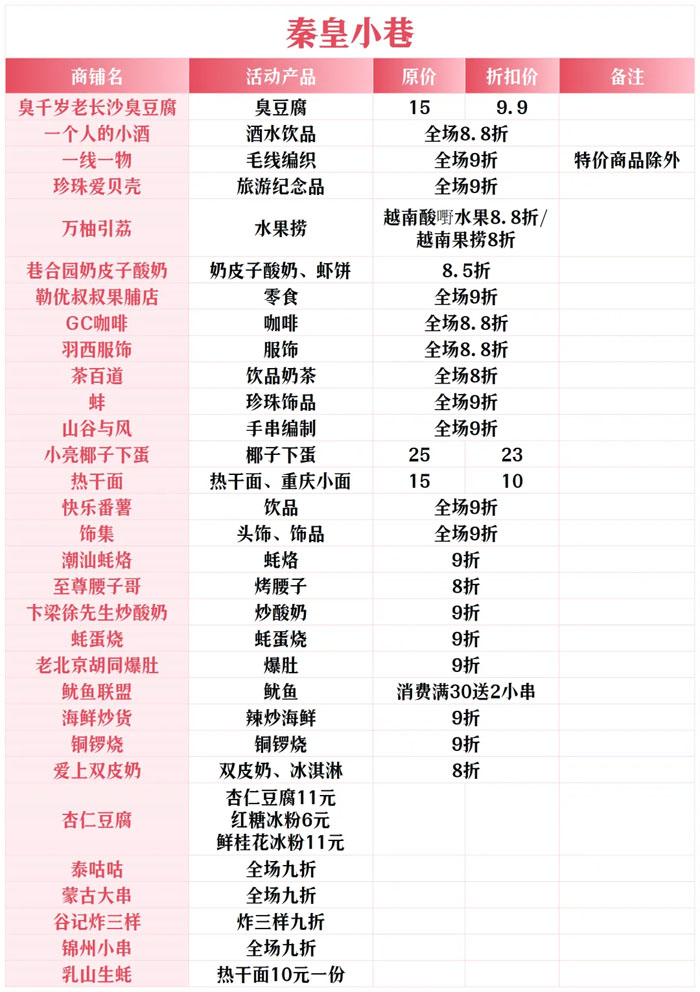 全城狂歡福利大禮包！君樂寶2025秦皇島馬拉松誠意獻(xiàn)禮